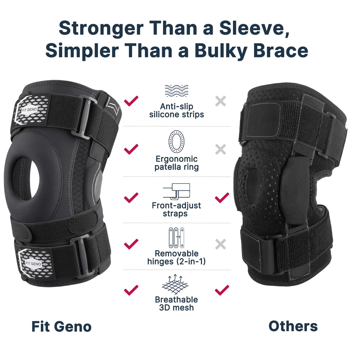 Feature comparison with a standard knee sleeve