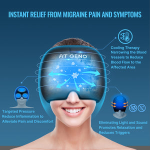 Migraine Relief Cap