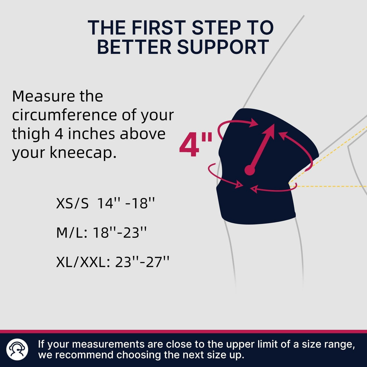KneeXpert Knee Brace size chart
