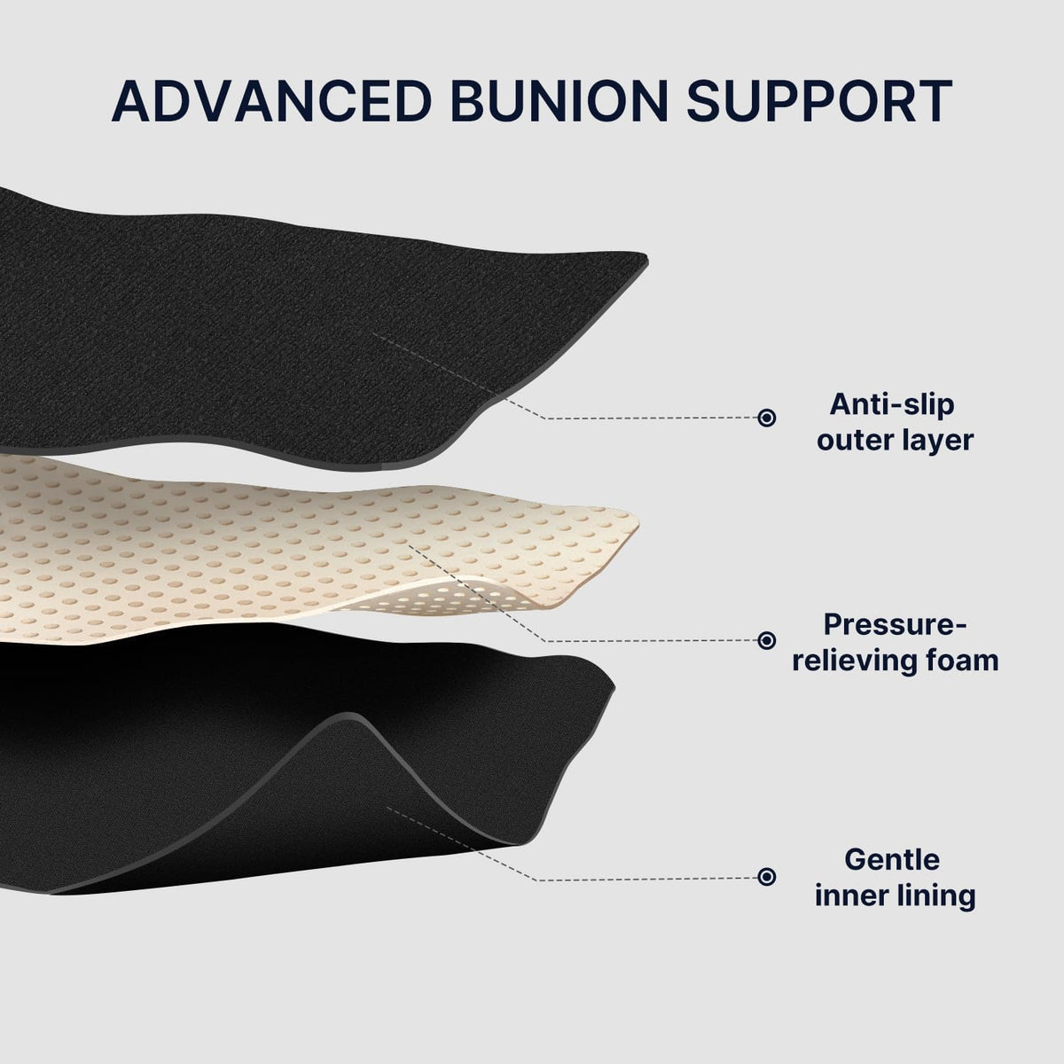 Fit Geno Bunion Corrector layered padding