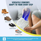 Fit Geno insoles fit boots, work shoes and sneakers