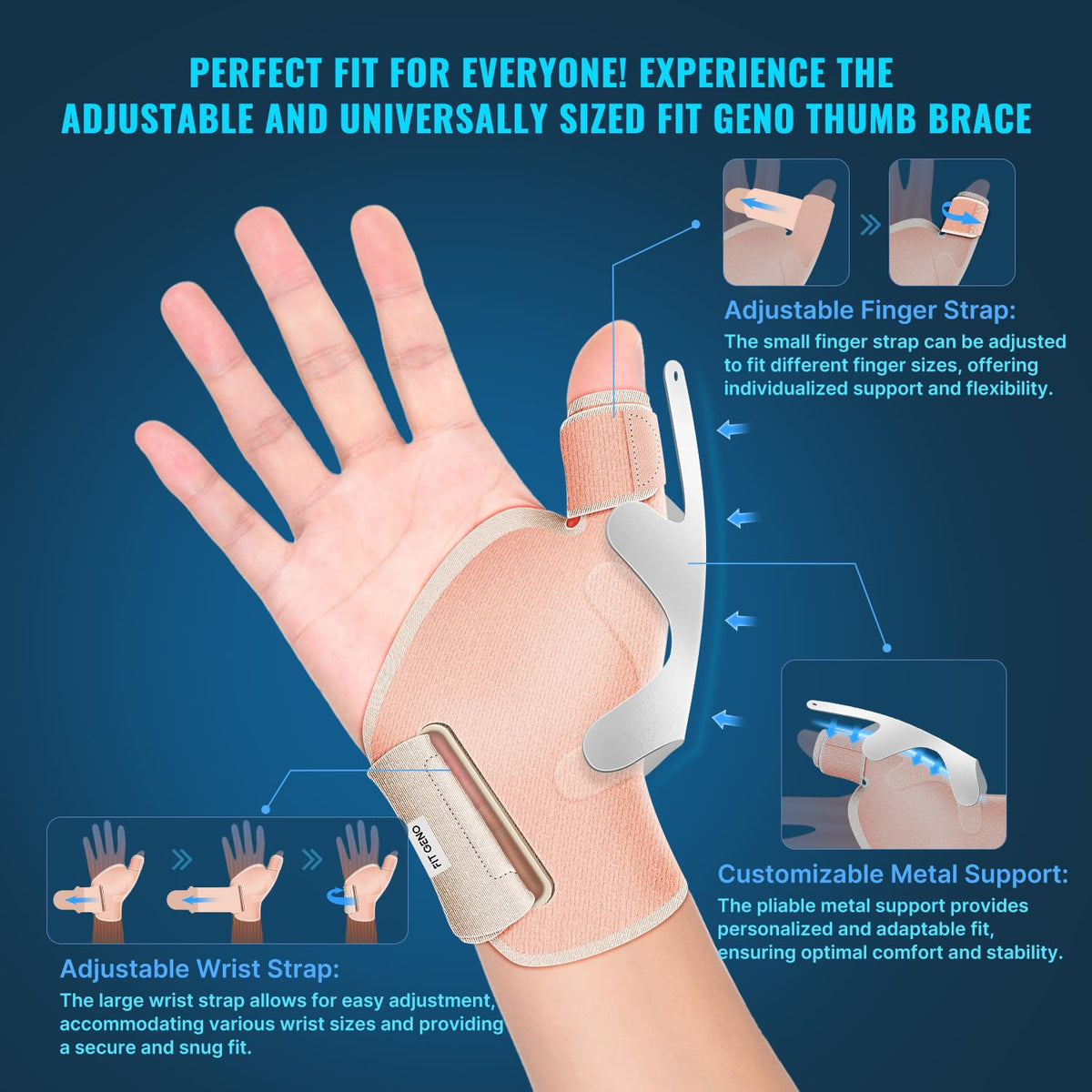 Thumb Brace