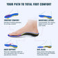 Fit Geno arch support insoles - foot comfort zones