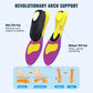 Fit Geno insoles with removable TPU arch pad