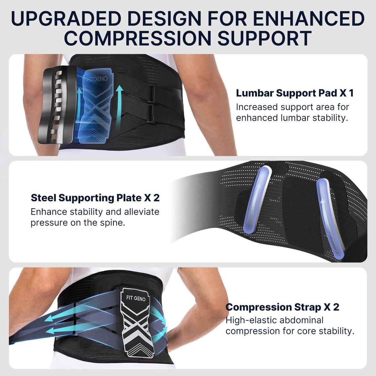 Fit Geno Back Brace for Lower Back Pain Relief: Adjustable Support with Ergonomic Lumbar Pad for Herniated Disc Sciatica and Lumbar Strain - Breathable Design for Men & Women