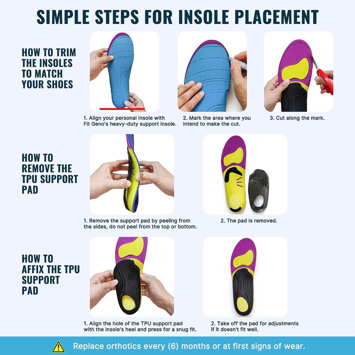 How to trim and fit Fit Geno insoles