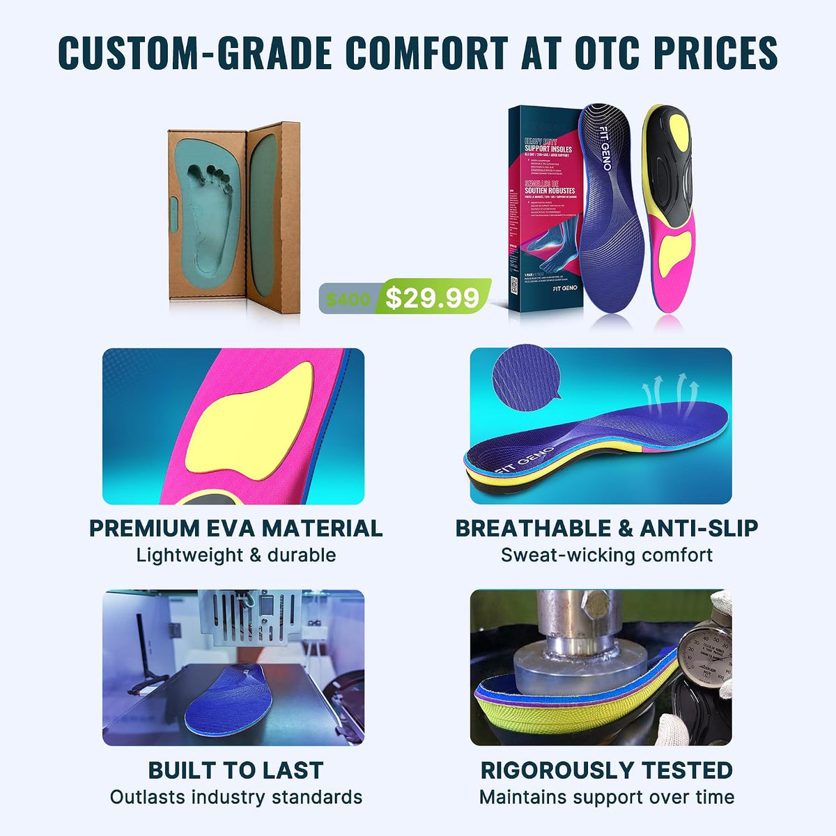 Fit Geno insoles materials and durability