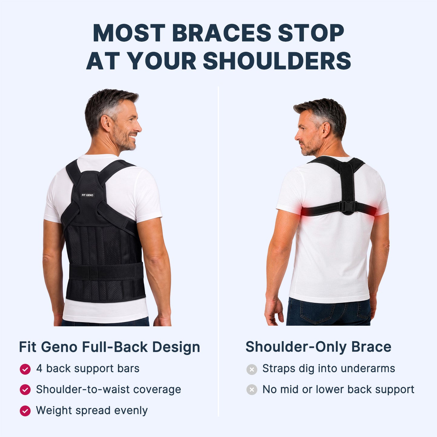 Posture Corrector Classic