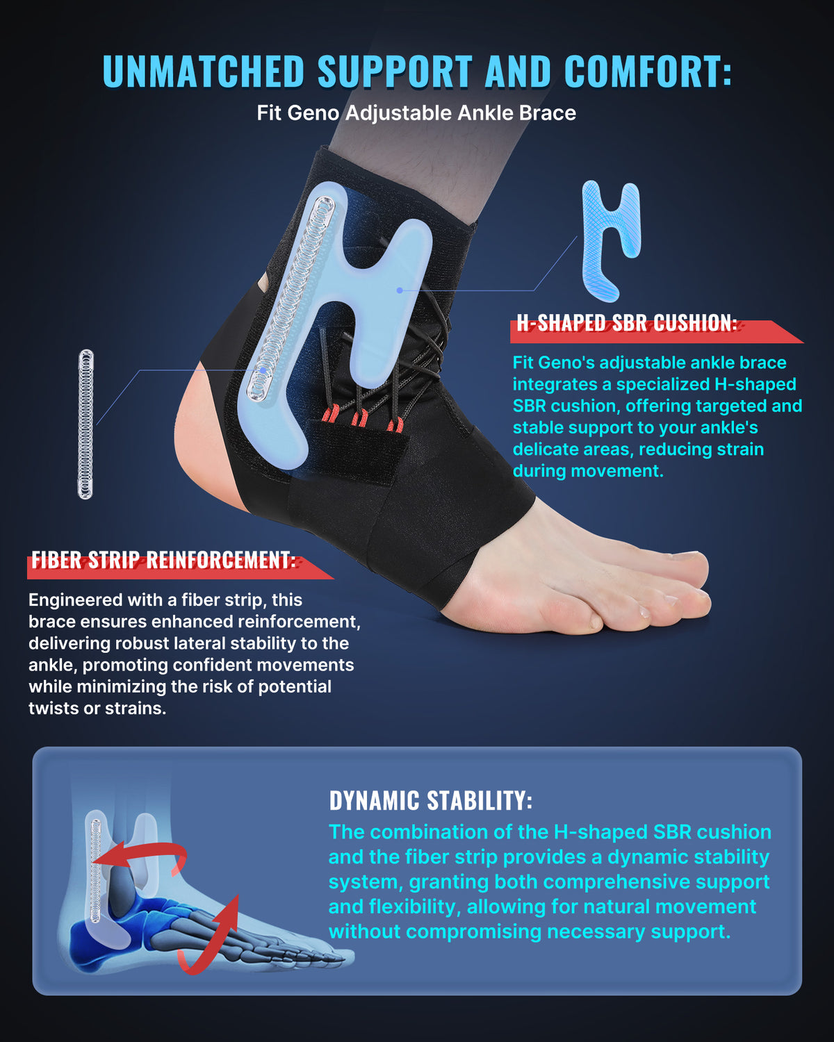 Ankle Brace