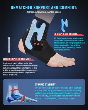 Fit Geno Sprained Ankle Brace: Upgraded Ankle Support Brace for Women/Men