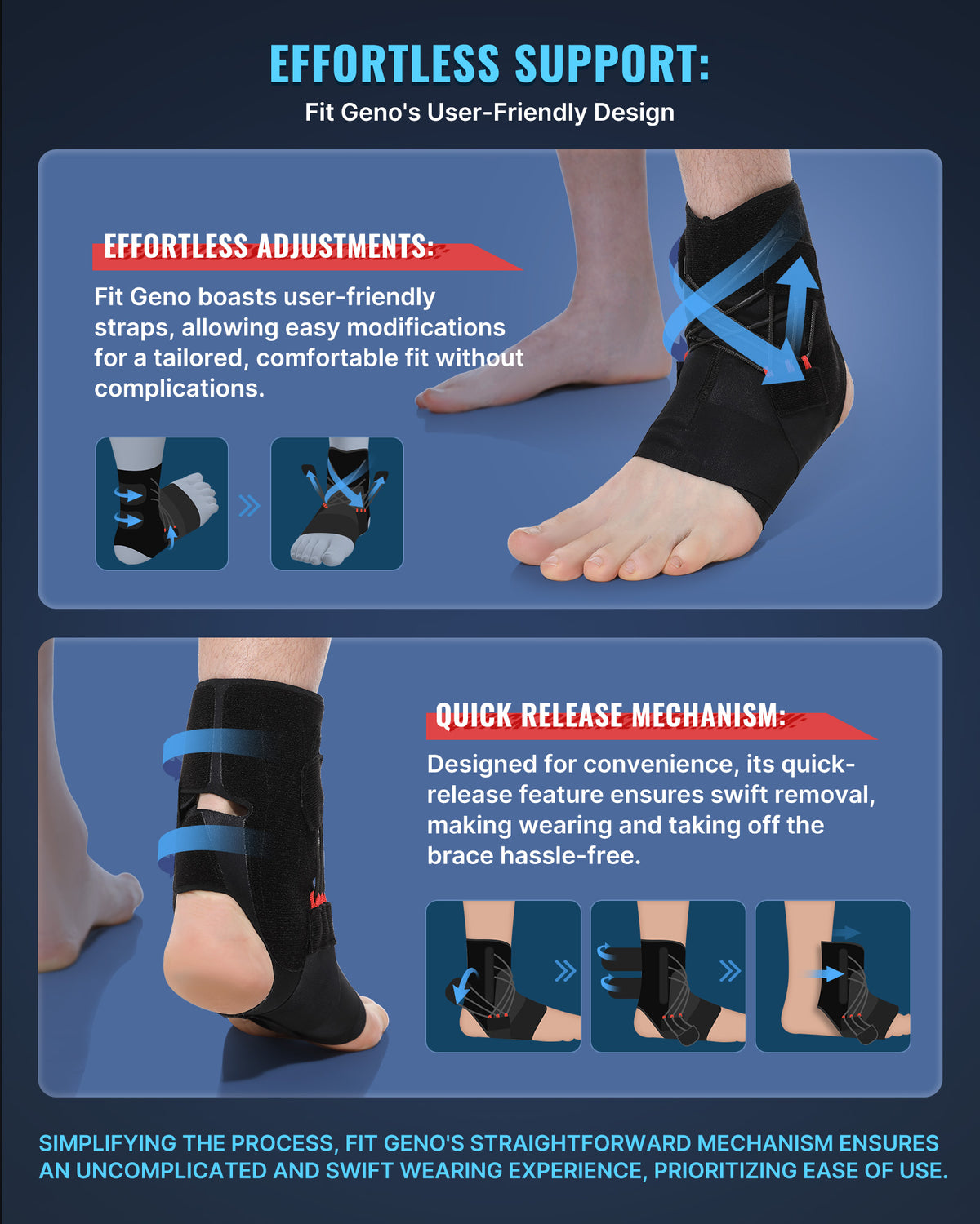 Ankle Brace