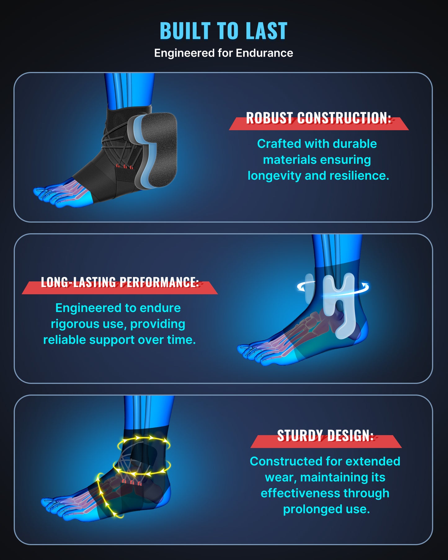 Ankle Brace