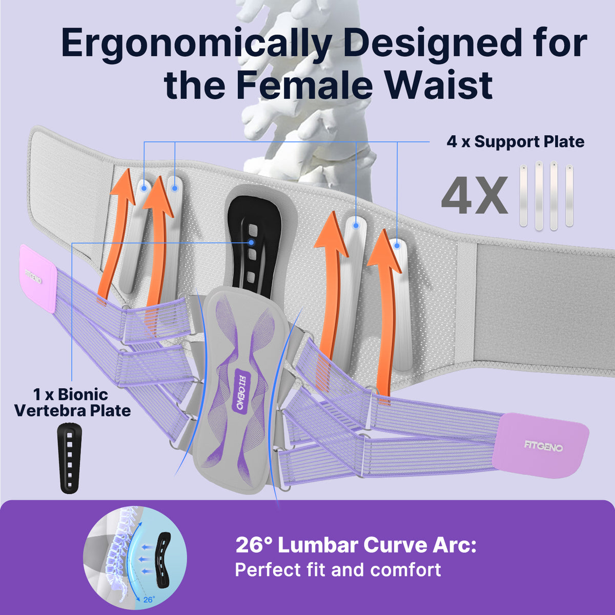 Fit Geno Back Brace for Lower Back Pain Women: Adjustable Lumbar Support Brace for Pain Relief - Breathable Waist Belt for Comfort