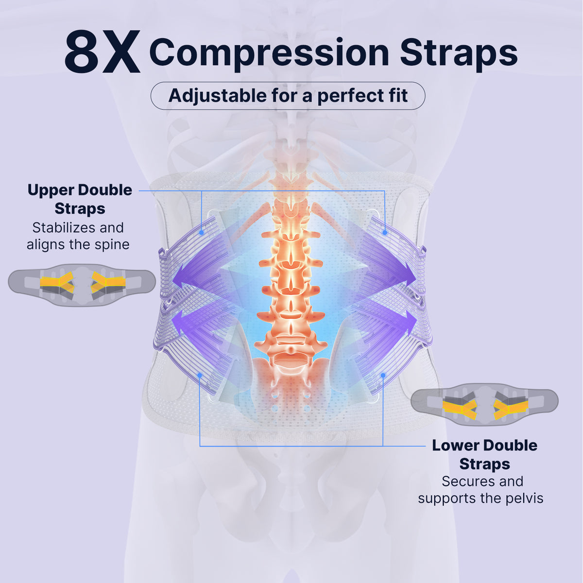 Fit Geno Back Brace for Lower Back Pain Women: Adjustable Lumbar Support Brace for Pain Relief - Breathable Waist Belt for Comfort