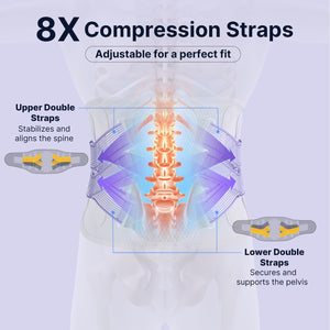 Fit Geno Back Brace for Lower Back Pain Women: Adjustable Lumbar Support Brace for Pain Relief - Breathable Waist Belt for Comfort