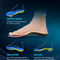 Plantar Fasciitis Insoles