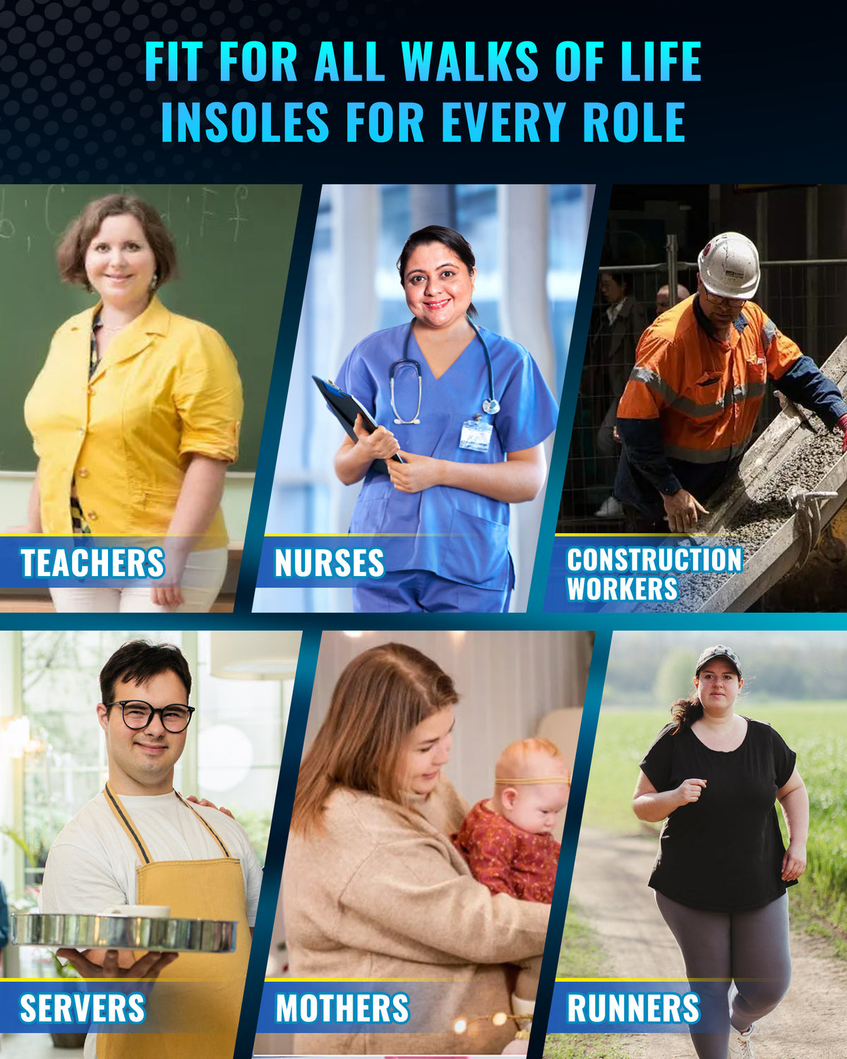 Plantar Fasciitis Insoles