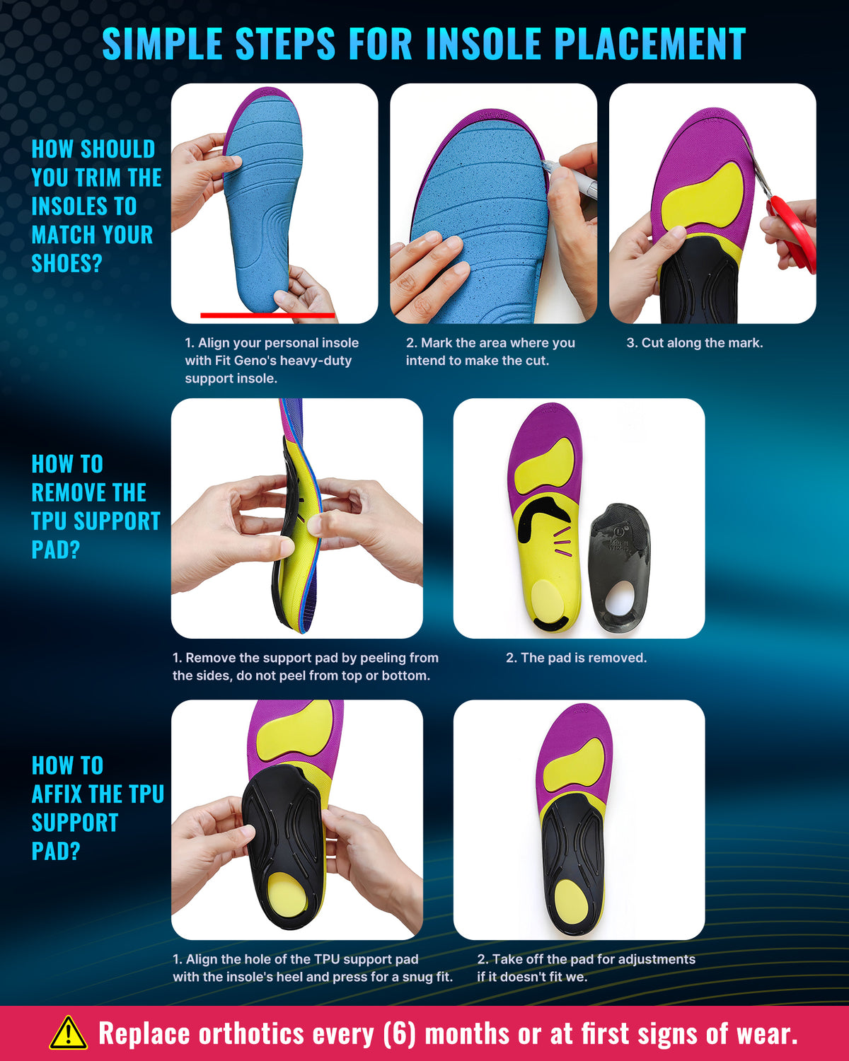 Plantar Fasciitis Insoles