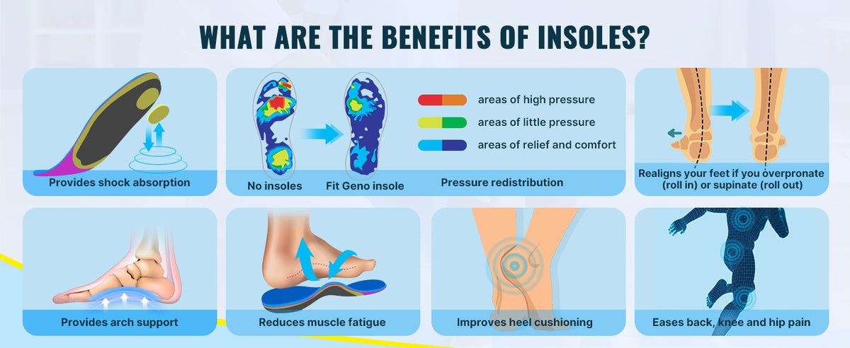 insoles A+ 1