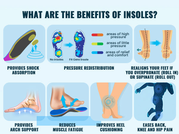 insoles A+ 1
