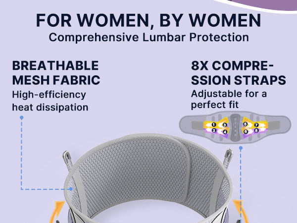 lumbar-purple A+ 2