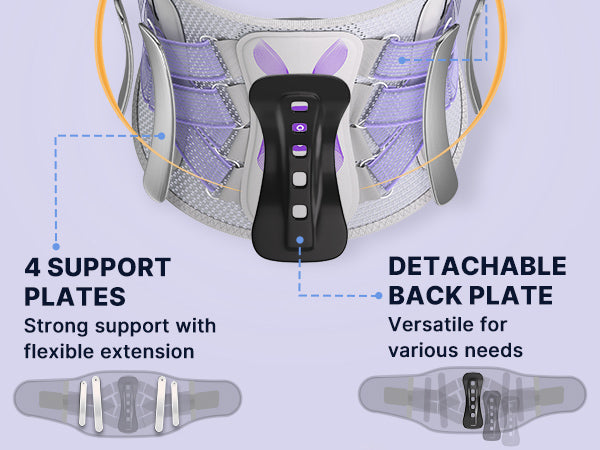 lumbar-purple A+ 3