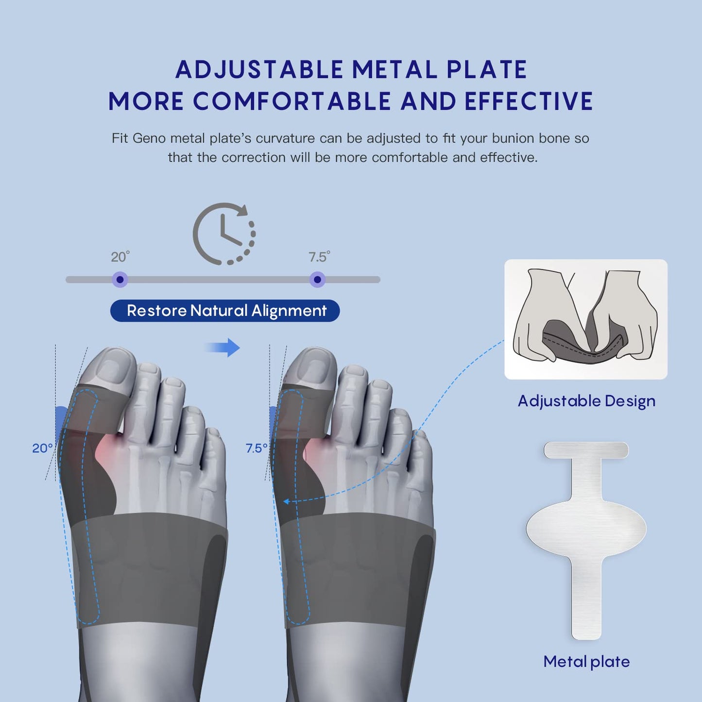 Bunion Corrector
