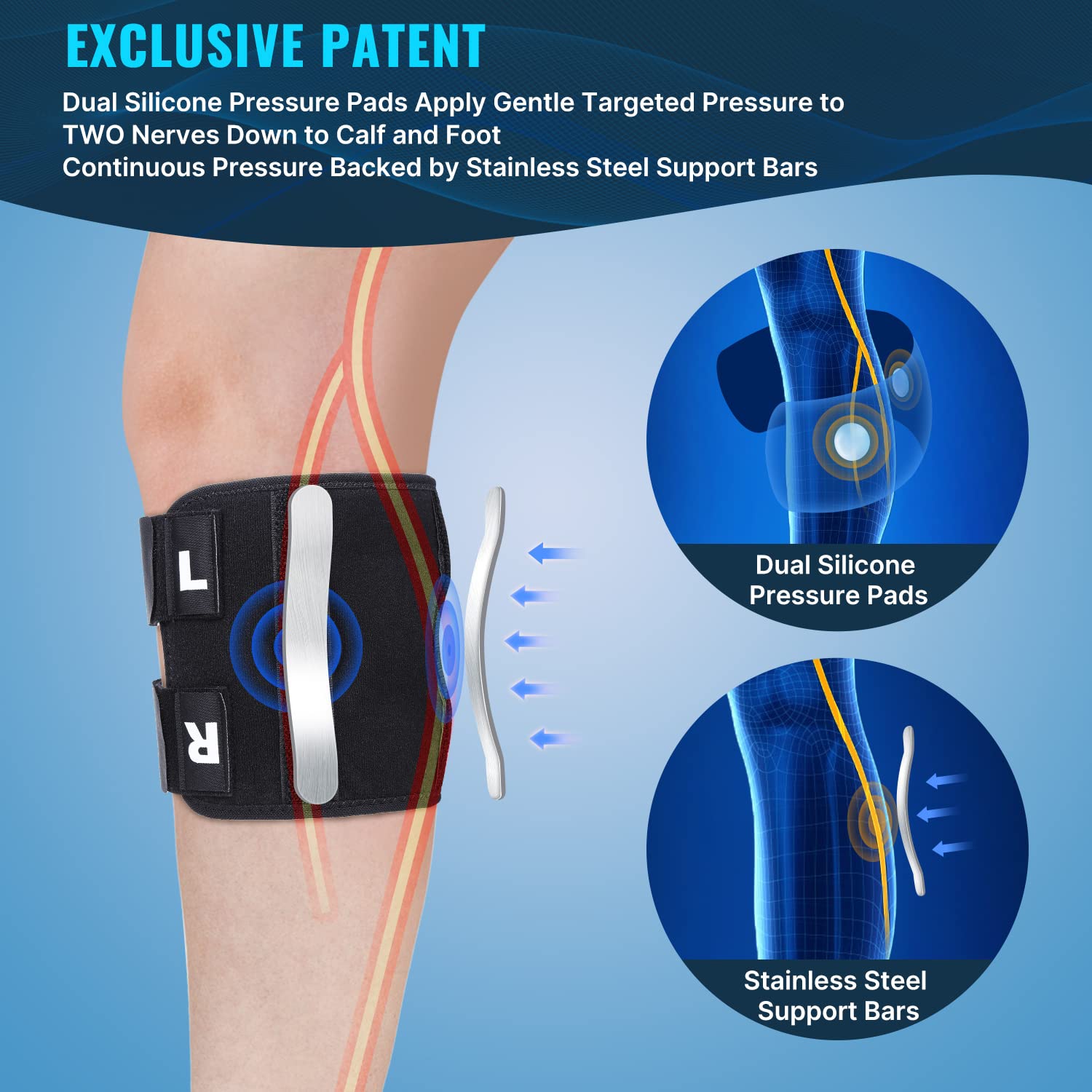 Fit Geno Sciatica Pain Relief Brace Devices: 2023 Upgraded Re-Active Plus Sciatica Pain Relief Brace w/Dual Pressure Pads for Maximum Lower Back