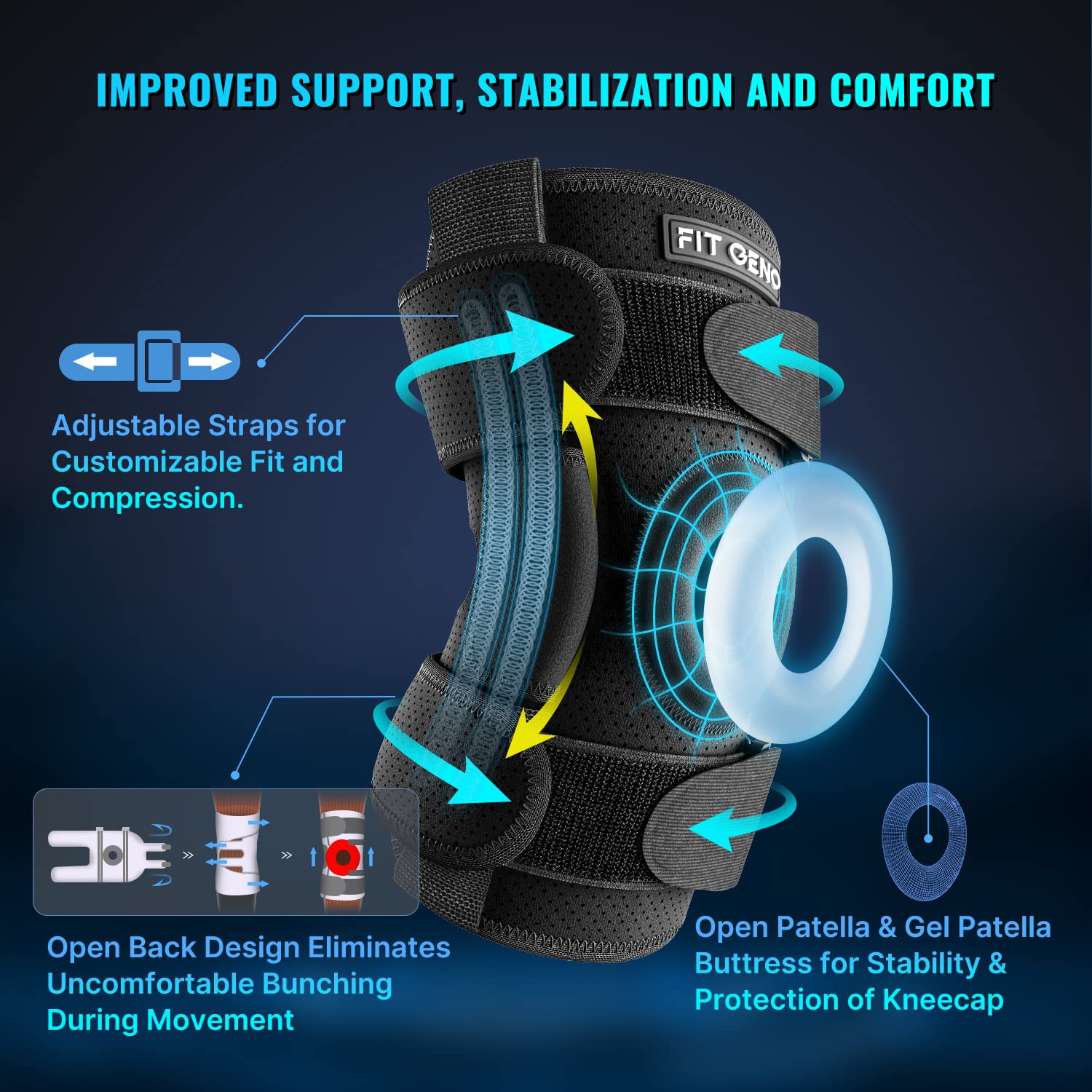 Fit Geno Hinged Knee Brace for Meniscus Tear: Upgraded Support for Knee  Pain w/Dual Metal Hinges & Side Spring Stabilizers - Adjustable for Men and