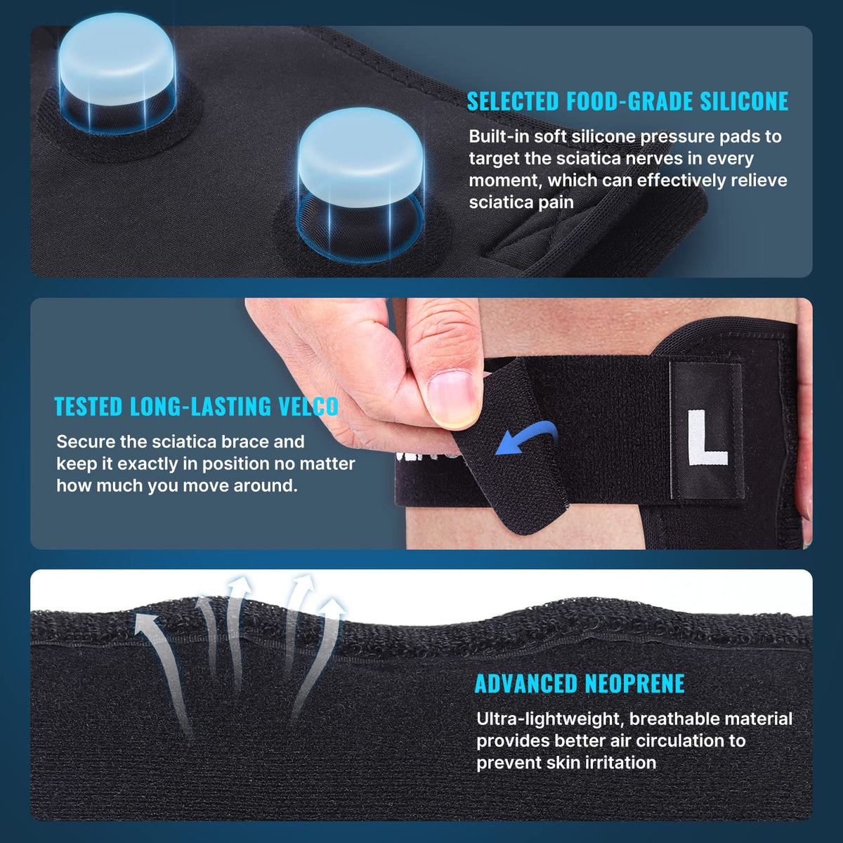 Brace for Sciatica Pain | ReActive+ Relief from Sciatica Pain | FitGeno